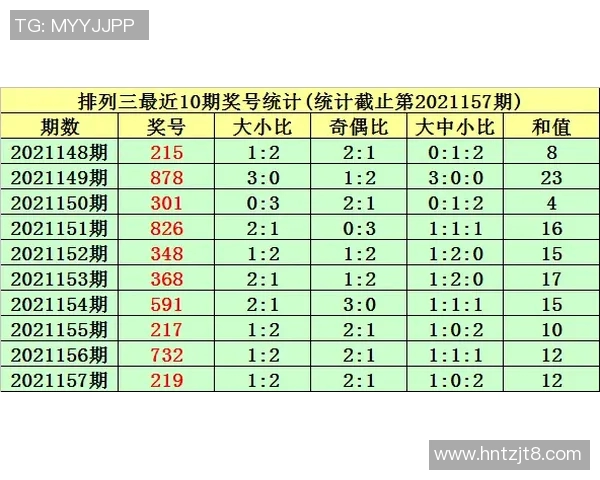 太阳与热火对决分析大小分预测及投注策略探讨 太阳与热火对决分析大小分预测及投注策略探讨
